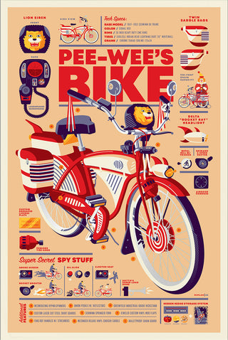 Infographic image depicting all of the parts of Pee-wee Herman's bike on silver foil paper.
